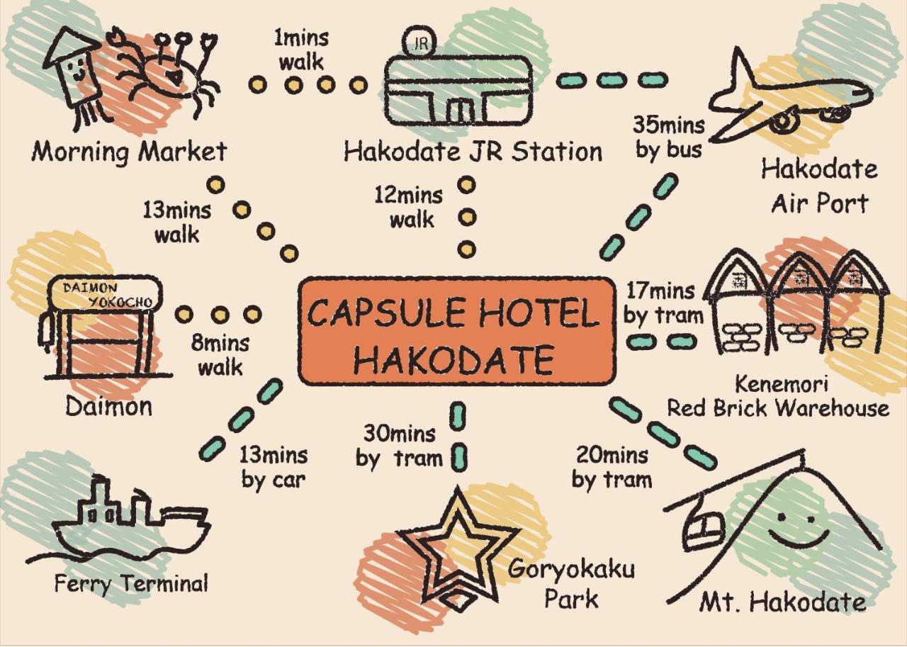 Capsule Hotel ฮาโกดาเตะ ภายนอก รูปภาพ